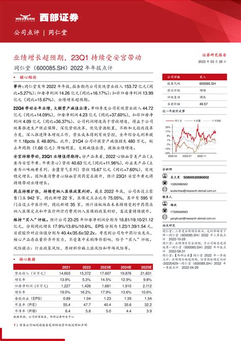 同仁堂（600085）2022年年报点评：业绩增长超预期，23q1持续受安宫带动 洞见研报 行业报告