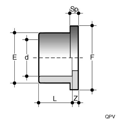 MyVink FIP PVC U Stub End With Flat Face QPV PN16 D 25 Mm