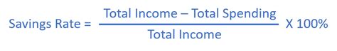 How And Why To Calculate Your Savings Rate • Deliberatechangeca