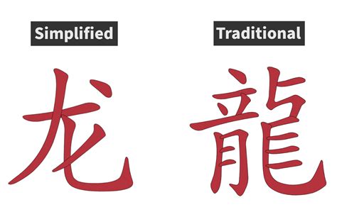 Simplified Vs Traditional Chinese Chill Chinese Blog