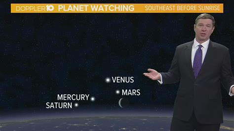 Skywatch Find A Number Of Planets This Week 10tv