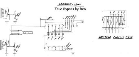 Unleash Your Guitars Sonic Potential With Gibson Varitone Wiring