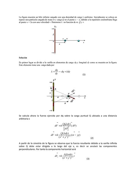 Ejercicio Resuelto La Figura Muestra Un Hilo Infinito Cargado Con