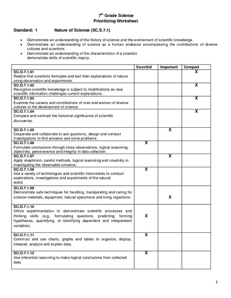 Free Printable 7th Grade Science Worksheets