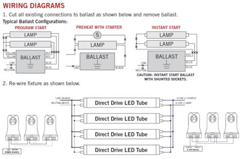 T8 Led Tube Wiring Diagram