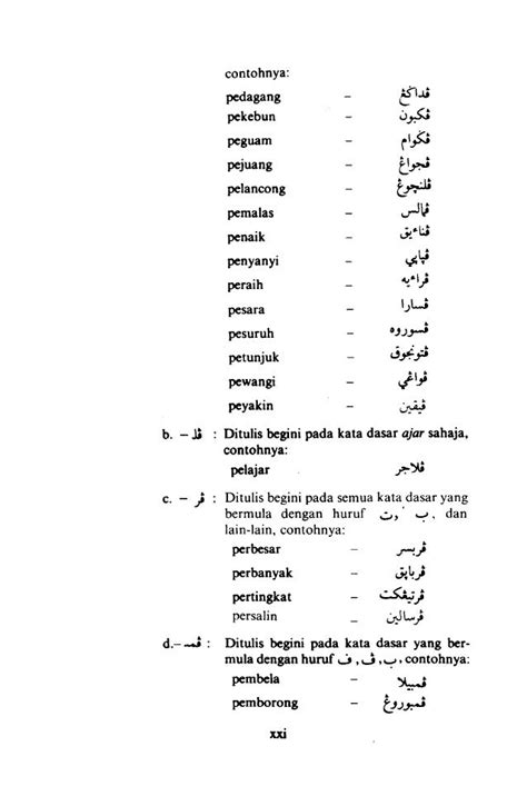 Ejaan Nama Dalam Tulisan Jawi Membincangkan Kaedah Ejaan Jawi Dan Rumi