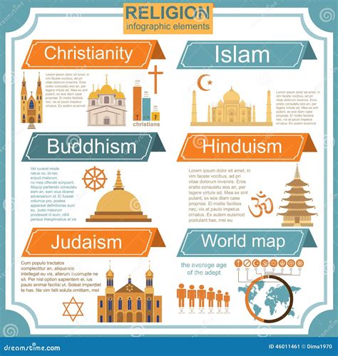 Religion infographics stock vector. Illustration of cross - 46011461