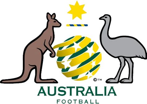 Australia Logo History