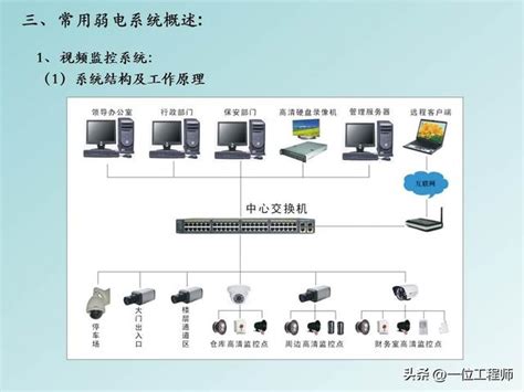 什麼是「弱電」，弱電和強電的區別，5類弱電系統詳解，值得保存 每日頭條