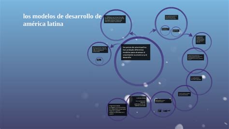 Los Modelos De Desarrollo De América Latina By Michelle Bautista On Prezi