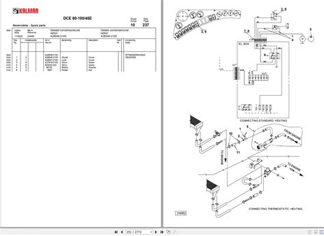 Kalmar DCE80 100 45E Forklift Spare Parts Catalogue EN SV PDF