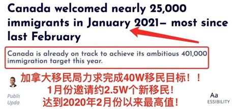 移民港：加拿大2020年度新移民定居数据来啦！这个省最受青睐！安省