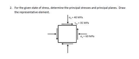 Solved For The Given State Of Stress Determine The