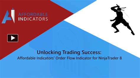 Ppt Unlocking Trading Success Affordable Indicators Order Flow