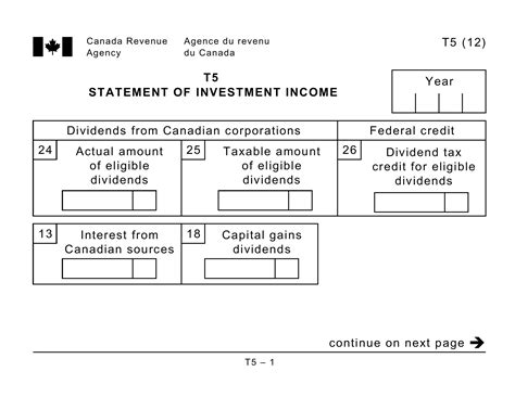 Cra T5 Summary Form Fill Out Printable PDF Forms Online