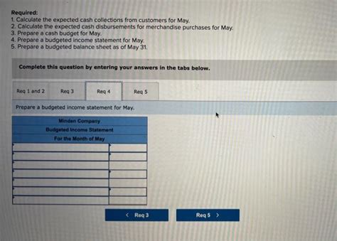 Solved Required Calculate The Expected Cash Collections Chegg