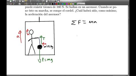 Ejercicio De Fuerza Constante 8 Youtube