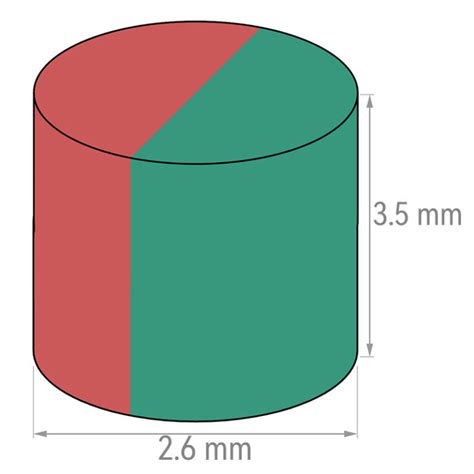 Diametrical Magnets - UMAGNETS - Diametrically Magnetized Magnets