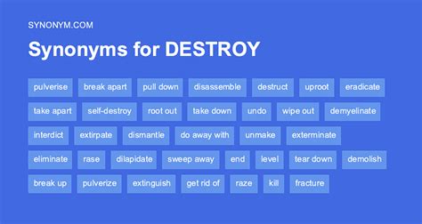 Another word for DESTROY > Synonyms & Antonyms
