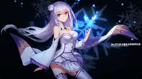 Rezero Wallpapers 84 Images