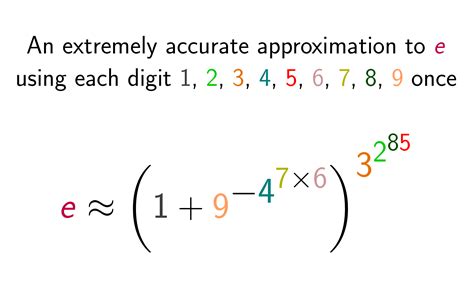 What Does E Mean In Math Maths For Kids