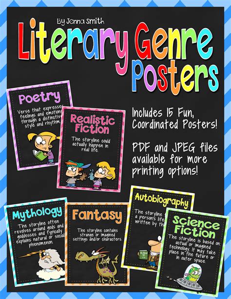 Literary Genre Posters Genre Posters Literary Genre And Language Arts