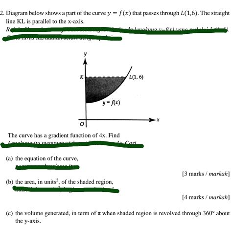 Solved 2 Diagram Below Shows A Part Of The Curve Y F X That Passes