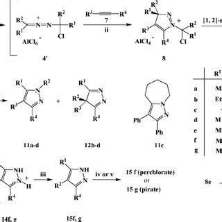 Reagents And Conditions I AlCl 3 CH 2 Cl 2 60 C Ii 60 C To