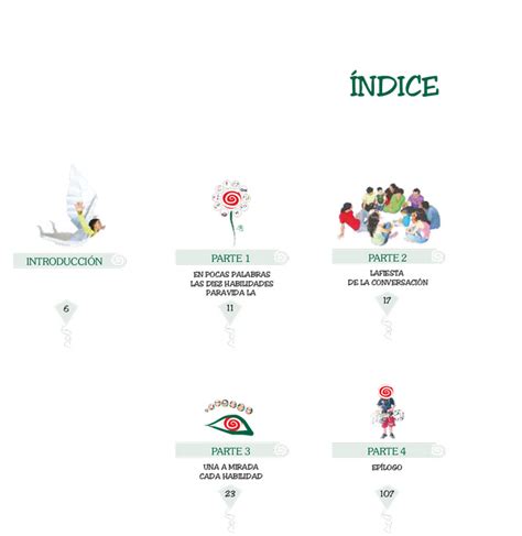 Habilidades Para La Vida Guía De Entrenamiento Edex