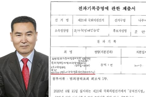 ‘허경영 당 청소년 성폭행 전과 총선 후보 논란