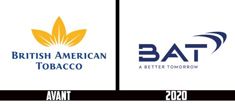 Maligah British American Tobacco