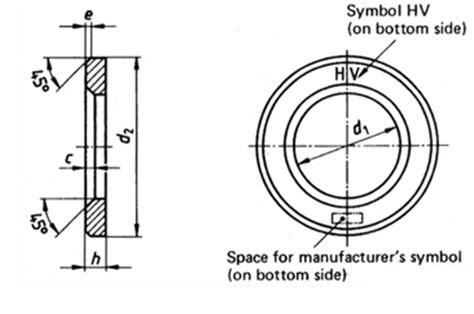 DIN 6916 Structural Washer High Strength Structural Flat Washer