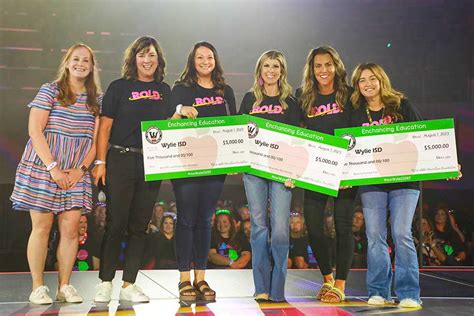 Foundation awards grants at WISD convocation | Wylie News