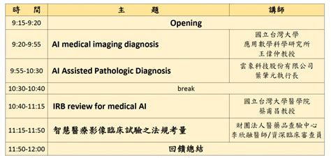 Ai醫療研究倫理與法律課程 第一場：ai醫學影像 全幅健康照護中心