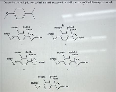 Solved Determine The Multiplicity Of Each Signal In The