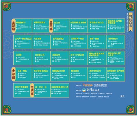 金門旅遊。2023金門中秋博狀元餅 機場迎賓博好彩、集章博好禮、穿越古代博狀元！ 快樂的過每一天