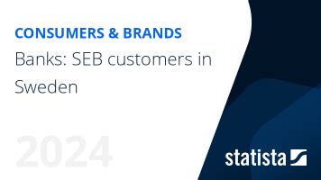 Banks: SEB customers in Sweden | Statista