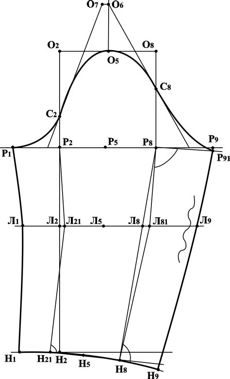 Послідовність побудови кресленика базисної сітки вшивного рукава (рисунок4)