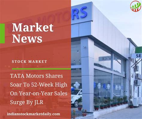 Indian Stock Market Daily On Linkedin Tata Motors Hits A 52 Week High As Jaguar Land Rover Jlr