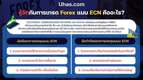 การเทรด Forex แบบ Ecn คืออะไร ทำไมถึงน่าสนใจ