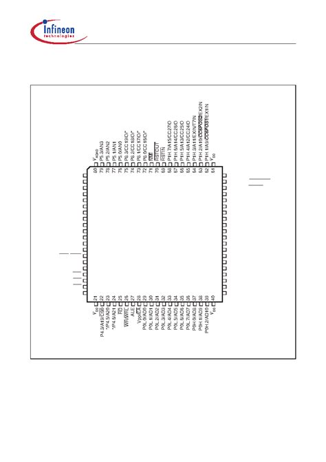 Sak C Ci L M Datasheet Pages Infineon Bit Single Chip