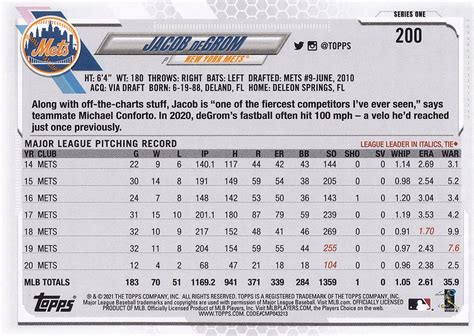 2021 Topps 200 Jacob DeGrom Trading Card Database