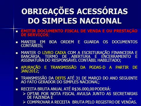 Descomplicando O Simples Nacional Ppt Carregar