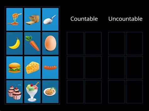 Countable Or Uncountable Foods Ordenar Por Grupo