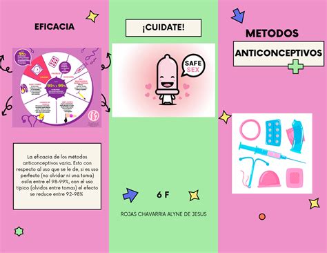 Triptico Metodos Anticonceptivos Anticonceptivos La Eficacia De Los Métodos Anticonceptivos