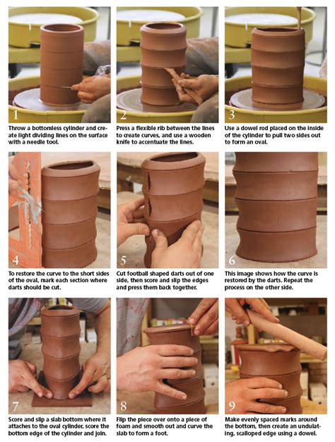 How To Set Up A Pottery Wheel