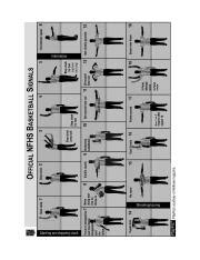 2017-18 basketball officials signals - Part 1 Signals 1-20-1 1 .pdf ...