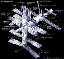 Salyut 7 Archives - Universe Today