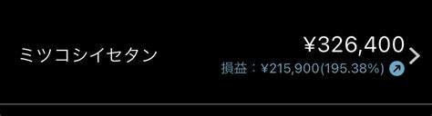 株三越伊勢丹ホールディングス【3099】：株つぶやき Yahooファイナンス