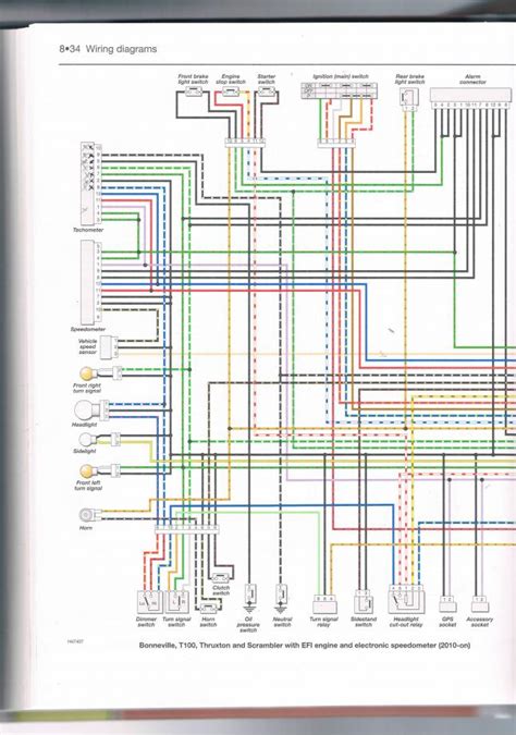 Motorcycle Wiring Diagrams Evan Fell Works